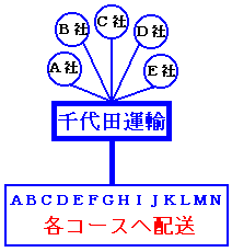 挿し絵2
